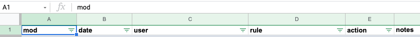 Excel Format